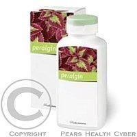 Energy Peralgin 120 tablet