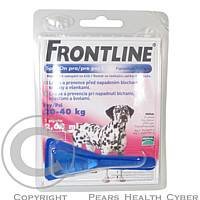 Frontline Combo Spot-On pro psy L roztok pro nakapání na kůži - 1 x 2,68 ml