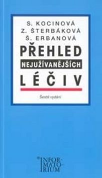 Přehled nejužívanějších léčiv