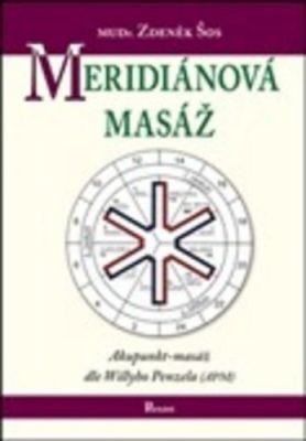 Meridiánová masáž