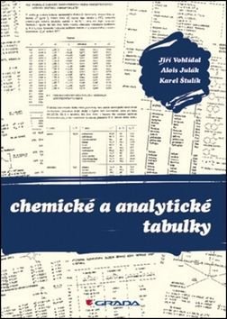 Chemické a analytické tabulky, Štulík Karel