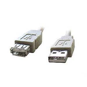 Kabel Wiretek USB2.0 A-A