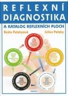 Patakyová Beáta, Pataky Julius Reflexní diagnostika a katalog reflexních ploch