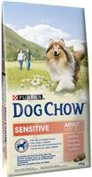 Granule Purina Dog Chow Sensitive losos a rýže 14kg