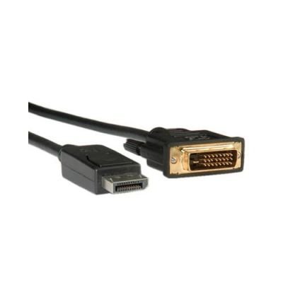 Kabel DisplayPort na DVI