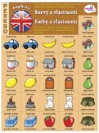 Pexeso Anglicky: Barvy a vlastnosti