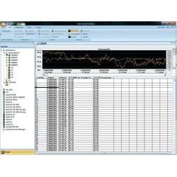 Profesionální měřicí software testo Comsoft 4 Professional