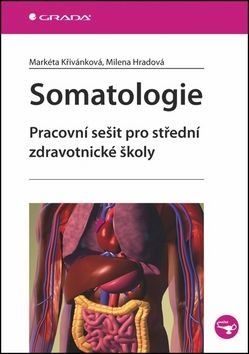 Somatologie - Markéta Křivánková, Milena Hradová