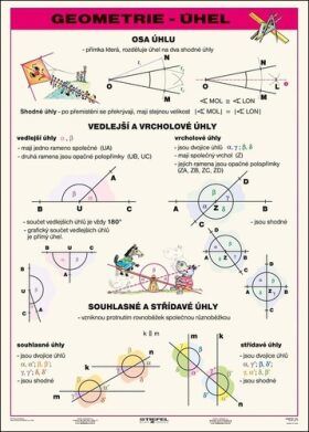 Geometrie – úhel