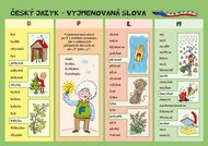 Český jazyk – Vyjmenovaná slova - neuveden