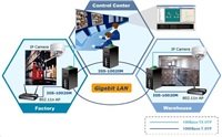 Planet IGS-10020MT, 8X 1000BASE-T, 2X SFP, DIN, IP30, -40 AŽ 75°C, WEB/SNMPV3, VLAN, IGMPV3, ESD+EFT, IPV6