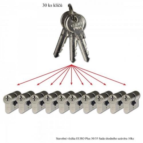 Richter Czech stavební vložka EURO Plus 30/35 Sada shodného uzávěru 10ks