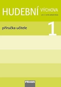 Hudební výchova pro 8. ročník ZŠ - Alexandros Charalambidis