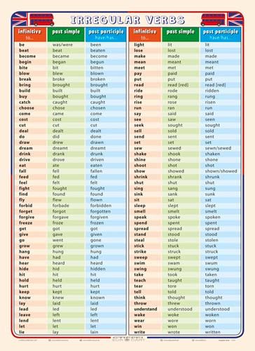 A4 - Irregular Verbs