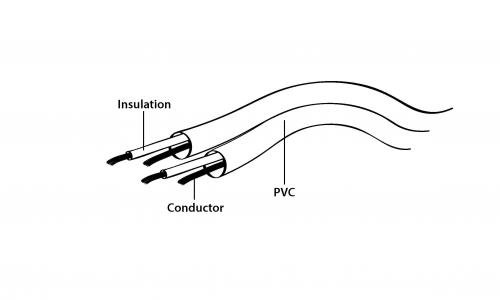 Gembird kabel, prodlužovací audio JACK 3.5mm samec/JACK 3.5mm samice, 5M