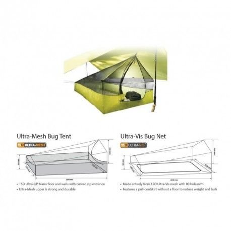 Escapist bug tent