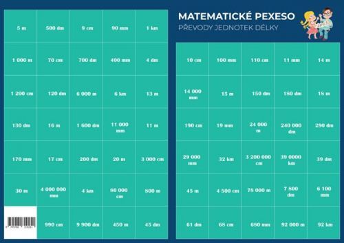 Pexeso - Matematika - Převody jednotek délky  - PhDr. Martin Staněk