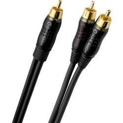 Cinch audio Y kabel Oehlbach D1C23712, 15.00 m, antracitová