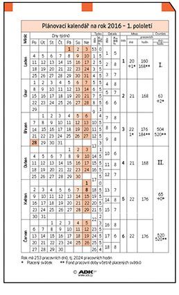 ADK Plánovací kalendář A7 2021 (1 list)