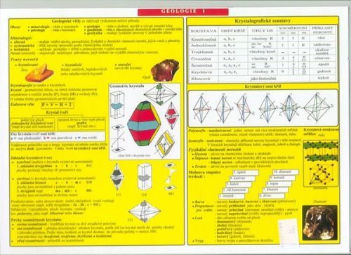 Geologie 1 - tabulka - Konělopský, Gošová