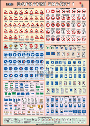 Dopravní značky 1 XL - výukový plakát