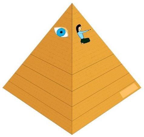 Až na vrchol pyramidy? (z předškoláka školákem)