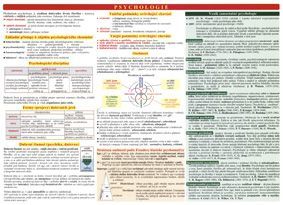 Psychologie - tabulka - Řezáč Jaroslav