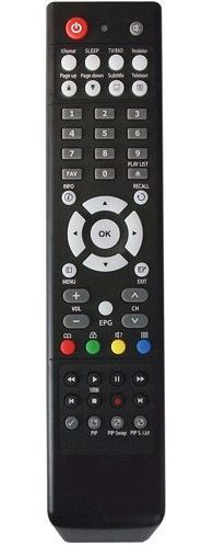 Dreamsky HD6 Duo/HD-BOX/OCTAGON/OPENBOX/ENIBOX FORTIS dálkový ovládač SAT