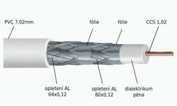 Koaxiální kabel čtyřvrstvý  RG6 4S, 120dB 100m, 7,2 mm