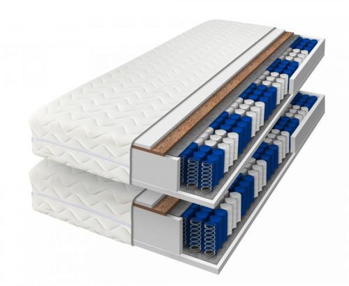 ComfortMatrace WELLTEN PLUS 22cm 1+1 Rozměr: 80x200 cm