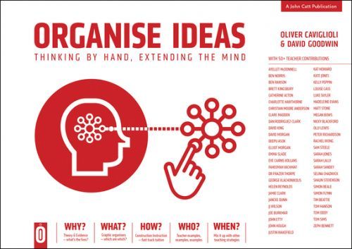 Organise Ideas - Thinking by Hand, Extending the Mind (Caviglioli Oliver)(Paperback / softback)
