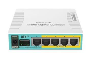 MikroTik RB960PGS