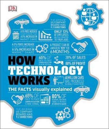 How Technology Works - The facts visually explained (DK)(Pevná vazba)