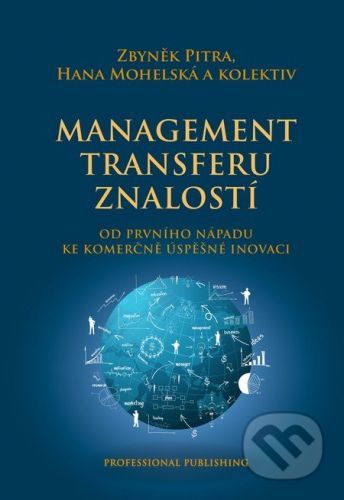 Management transferu znalostí