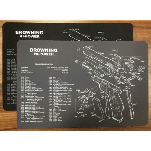 Servisní podložka pro čistění zbraní BROWNING HI-POWER - šedá