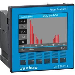 Janitza UMG 96-PQ-L, 24-90V 5236002