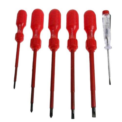 Šroubováky elektrotechnické s izolací