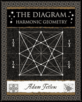 Diagram - Harmonic Geometry (Tetlow Adam)(Paperback / softback)