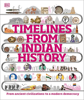 Timelines from Indian History (DK)(Pevná vazba)