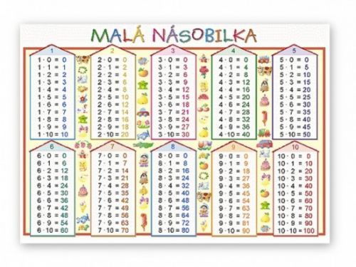 Malá a velká násobilka tabulka A4 Brabec. - Brabec Jaroslav