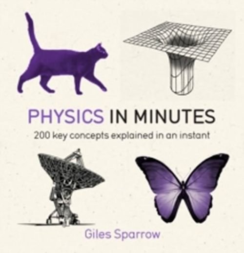 Physics In Minute - Sparrow Giles