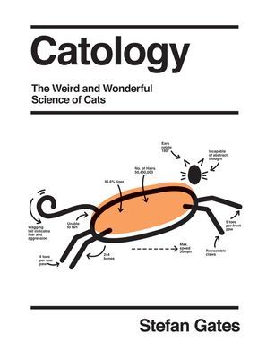 Catology - The Weird and Wonderful Science of Cats (Gates Stefan)(Pevná vazba)
