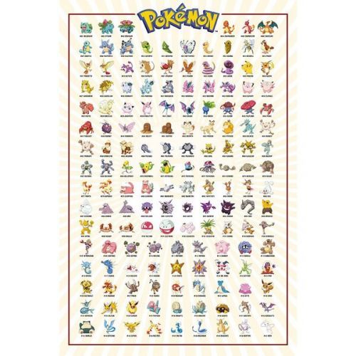 Plakát Pokémon - Kanto 151