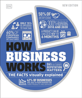 How Business Works - The Facts Visually Explained (DK)(Pevná vazba)