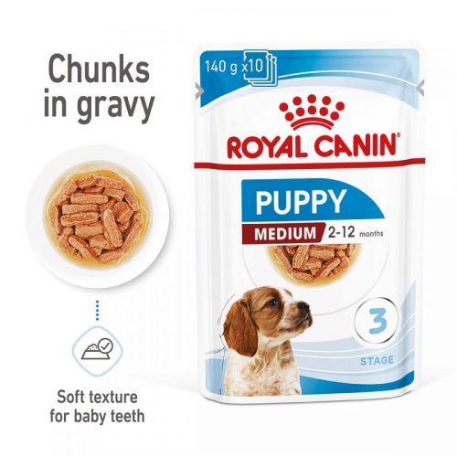 Royal Canin Medium Puppy kapsičky - 10 x 140 g