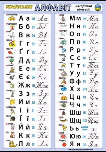 Ukrajinská abeceda XL - výukový plakát