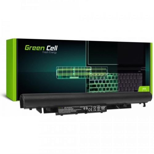 TRX HSTNN-LB7W - Greencell