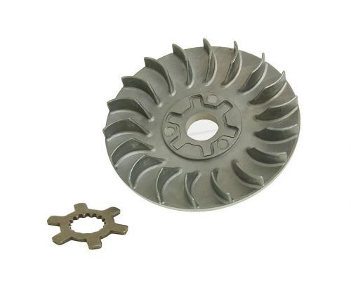 Polořemenice NARAKU standard, CPI/Keeway NK900.82