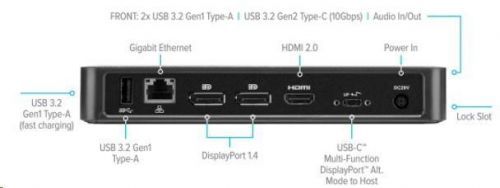 Targus USB-C Multi-Function DisplayPort Alt. Mode Triple Video Docking Station with 85W Power (DOCK430EUZ)