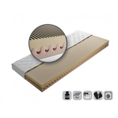 Blanař Matrace Nelly Rozměr: 80x200 cm, Matrace: Nelly